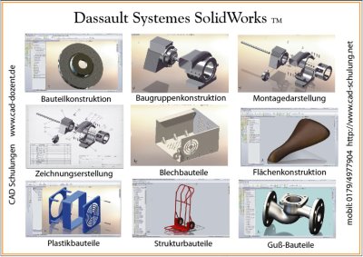 SolidWorks Übersicht